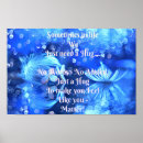 Zoek naar behoefte posters Motivatie