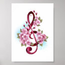 Zoek naar sakura posters Bloem