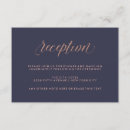 Zoek naar marine blue uitnodigingen Elk persoon