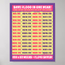 Zoek naar rijkdom posters Voor haar
