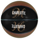 Zoek naar basketballen Voor haar