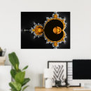 Zoek naar mandelbrot posters Wiskunde