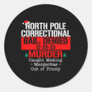 Zoek naar correctie stickers Ontkend