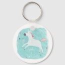 Zoek naar squad sleutelhangers Magie