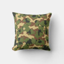 Zoek naar camouflagepatroon kussens Jacht