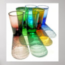 Zoek naar glaswerk posters Wijn