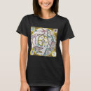 Zoek naar mercator tshirts Geografie