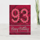 Zoek naar 93 jaar verjaardagskaarten 93ste