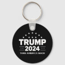 Zoek naar donald sleutelhangers Stemmen