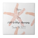 Zoek naar initial tegels Koppel