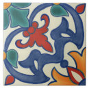 Zoek naar azulejos tegels Portugees