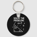 Zoek naar math sleutelhangers Meme nummer 67