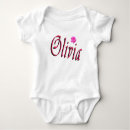 Zoek naar olivia babykleding Naam