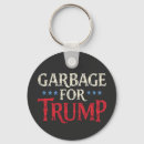 Zoek naar vuilnis sleutelhangers Troep