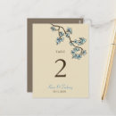 Zoek naar peach blossom briefkaarten Floreel
