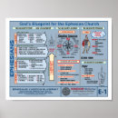 Zoek naar blauwdruk posters Voor iedereen