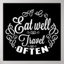 Zoek naar goede reis posters Voor iedereen