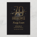 Zoek naar 70 uitnodigingen Elk persoon