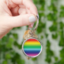 Zoek naar lgbt accessoires Homo