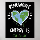 Zoek naar u en duurzaam ik posters Klimaatadaptatie