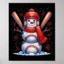 Zoek naar sneeuwman posters Vakantie