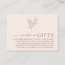 Zoek naar goed wensen uitnodigingen Een notitie over