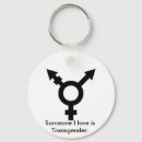 Zoek naar ftm sleutelhangers Mtf