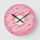 Zoek naar sprinkhaan kunst Donut