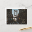 Zoek naar new york city skyline briefkaarten Wolkenkrabber