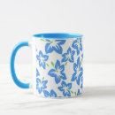 Zoek naar decoupage mokken Vintage