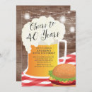 Zoek naar jaren 40 uitnodigingen Voor hem