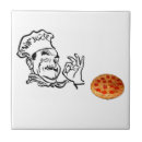 Zoek naar maan tegels Elk persoon