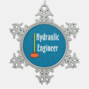 Zoek naar toilet ornamenten Plunjer