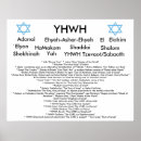 Zoek naar judaïsme posters Yahweh