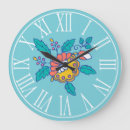 Zoek naar noorse klokken Noordse