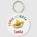 Zoek naar fiesta sleutelhangers Partij