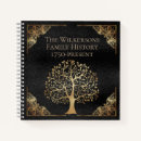 Zoek naar genealogie notitieboeken Antiek