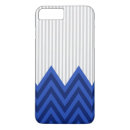 Zoek naar royal blue iphone hoesjes Patroon