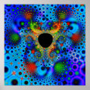 Zoek naar zwart gat posters Fantasie