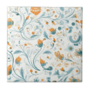 Zoek naar slaapkamer tegels Blauw