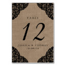 Zoek naar jute tafelkaarten Rustieke huwelijkstafel nummers