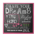 Zoek naar motivatie tegels Gezegden