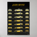 Zoek naar spier auto posters Klassiek