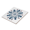 Zoek naar zweeds tegels Noordse