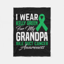 Zoek naar draag dekens Kanker