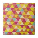 Zoek naar hexagon patroon tegels Geometrisch