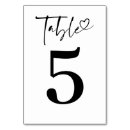 Zoek naar diner tafelkaarten Typografie