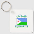 Zoek naar djibouti accessoires Het