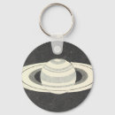 Zoek naar sci fi sleutelhangers Vintage