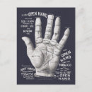 Zoek naar esoterisch briefkaarten Heks